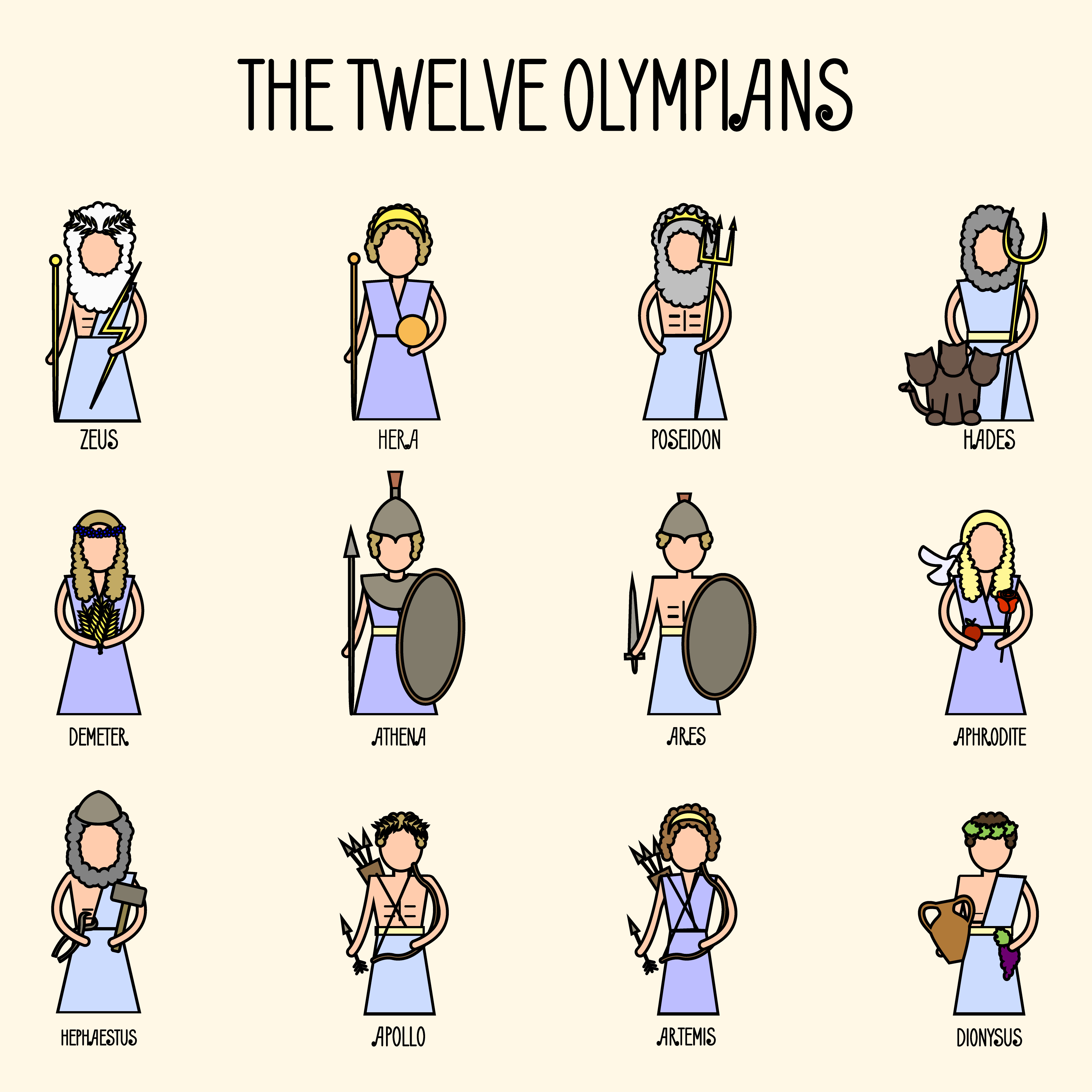 Twelve Olympians 