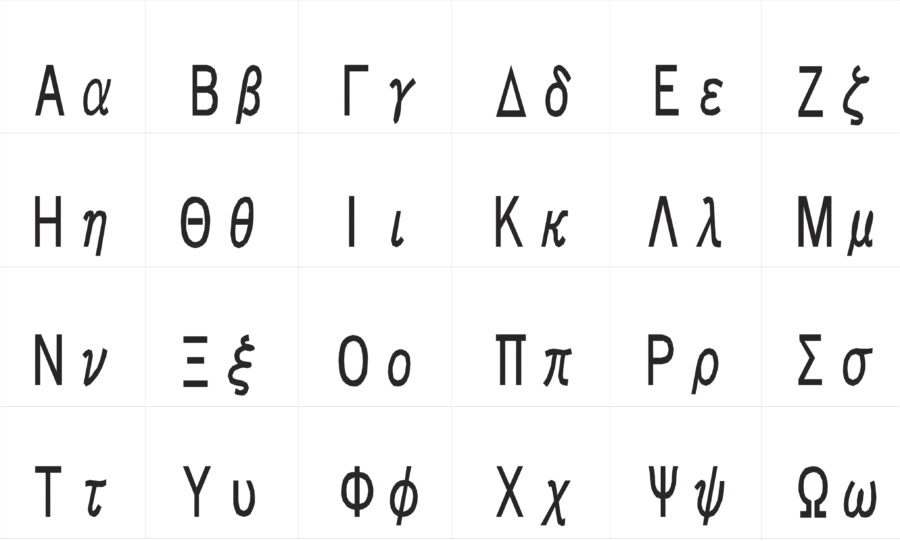 using-personal-object-pronouns-in-greek